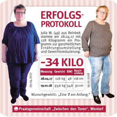 Erfolg8